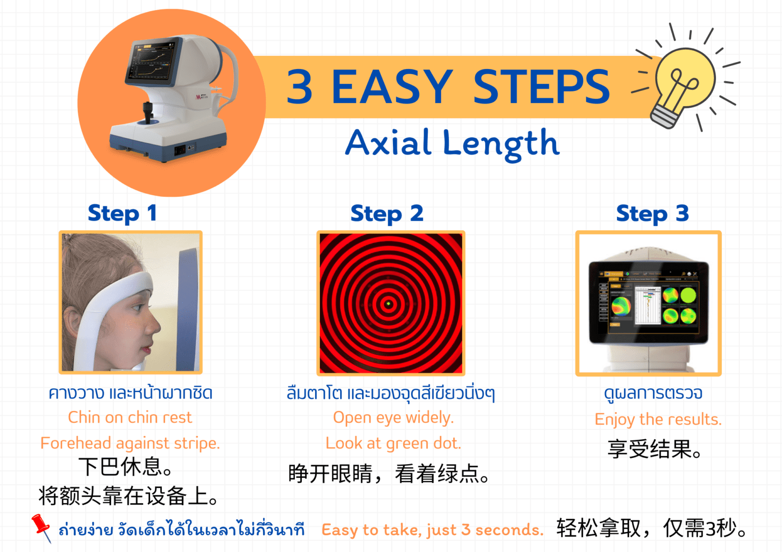 ความยาวกระบอกตาบอกอะไรเราได้บ้าง ? What does Axial length say ? (ATL022 ...